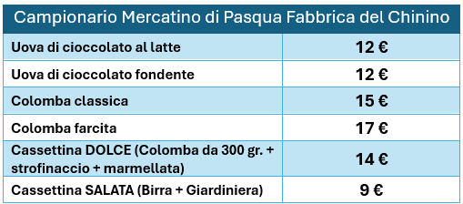 prezzi